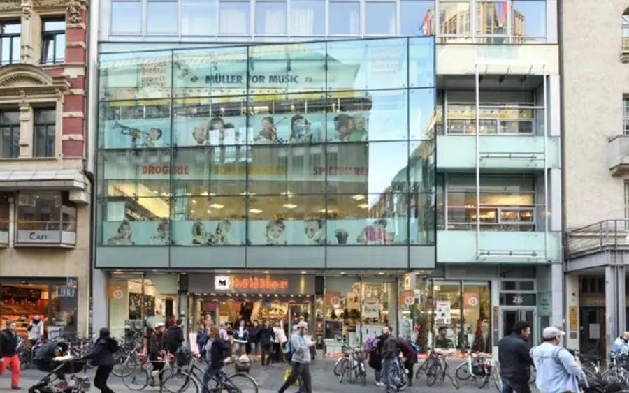 Handelsimmobilien